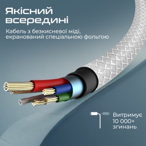 Кабель Promate xCord-Ai 2A AM / Lightning 1m White (6959144061634)