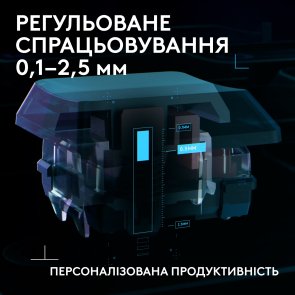 Клавіатура, Logitech G515 Rapid TKL Tactile US International USB, Black ( Gaming )