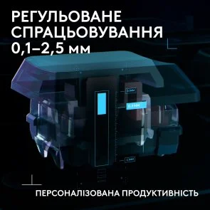 Фото: Клавіатура Logitech G515 Rapid TKL USB Black (920-013861) № 4 | KTC