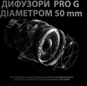 Гарнітура Logitech G Pro X Black with Stand (991-000358)