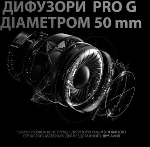 Фото: Гарнітура Logitech G Pro X Black with Stand (991-000358) № 7 | KTC