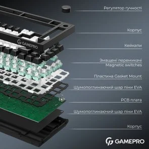 Фото: Клавіатура GamePro Genesis Asgard Valhalla Max MK160B Magnetic Switches (MK160B MAX) № 14 | KTC