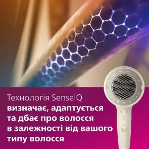 Фото: Фен Philips SenseIQ 9000 Series (BHD829/00) № 9 | KTC