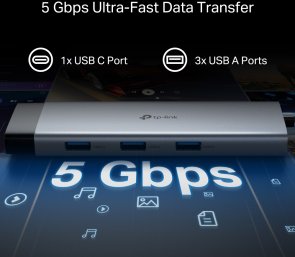 Хаб USB Type-C 9in1 TP-Link UH9120C