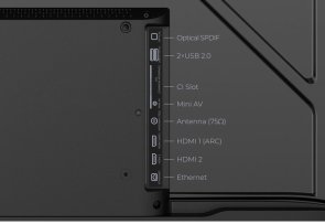 Телевізор QLED Kivi 40F820KB (Google TV, Wi-Fi, 1920x1080)