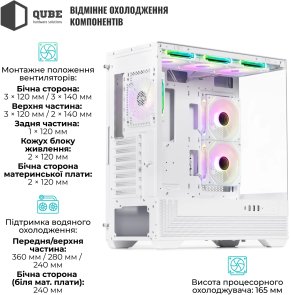 Корпус QUBE Fort ARGB White with window (FORT_GWNU3)
