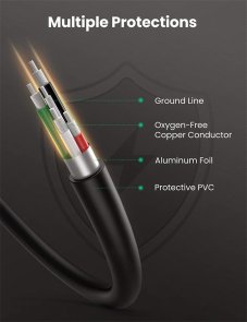 USB кабелі та розгалужувачі UGREEN US132 AM / Mini USB 0.5m (US132/10354)