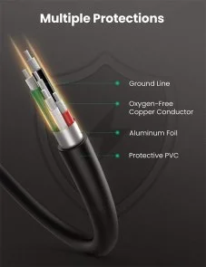 Фото: Кабель UGREEN US132 AM / Mini USB 0.5m (US132/10354) № 6 | KTC