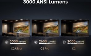 Проектор Hisense C2-Ultra (3000 Lm)