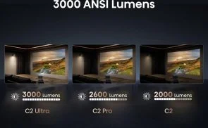 Фото: Проектор Hisense C2-Ultra (20015101) № 9 | KTC