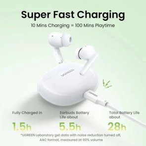 Навушники UGREEN HiTune T3C WS207 White (45110)