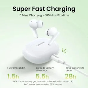 Фото: Навушники UGREEN HiTune T3C WS207 White (45110) № 8 | KTC