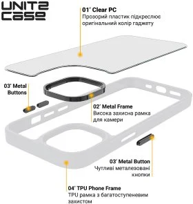 Фото: Чохол ArmorStandart for Apple iPhone 11 - UNIT2 Matte Clear (ARM74782) № 3 | KTC