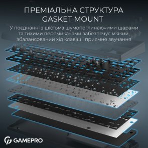 Клавіатура GamePro Asgard Ragnar MK285BK WL/BT/USB Black