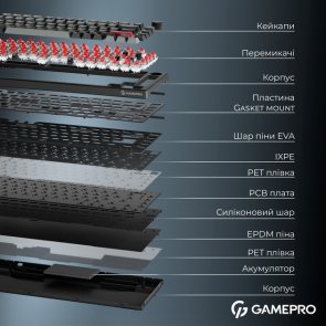 Клавіатура, GamePro Asgard Yord MK266BK WL/BT/USB, Black ( Gaming )