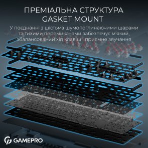 Клавіатура GamePro Asgard Drakkar MK305BL WL/BT/USB Blue
