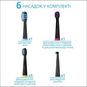 Фото: Електрична зубна щітка PECHAM Black Travel (PC-080) № 7 | KTC