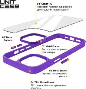 Фото: Чохол ArmorStandart for Apple iPhone 13 Pro Max - Unit Lavender (ARM62497) № 4 | KTC