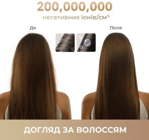 Фен Mova Turbo White (AHD11C-WH)