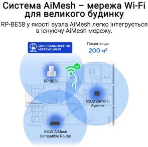 Фото: Репітер Wi-Fi ASUS RP-BE58 (90IG09J0-MO0C00) № 7 | KTC