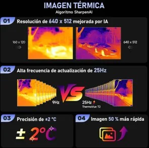 Фото: Смартфон Ulefone Armor 29 Pro Thermal Version 16/512GB Marvel Black (6975326668217) № 3 | KTC