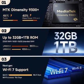 Смартфон Ulefone Armor 29 Ultra 16/1TB Marval Black (6975326668200)