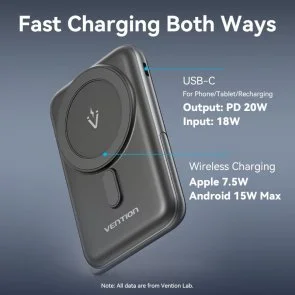 Фото: Батарея універсальна Vention FHNW0 10000mAh 20W/Qi 15W White № 2 | KTC