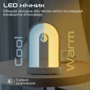 Лампа Promate Globe-Qi White (6959144065328)