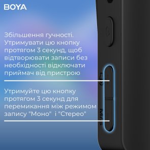 Радіосистема BOYA BY-V35 TRS for camera Black