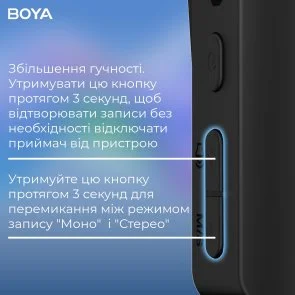 Фото: Радіосистема BOYA BY-V35 TRS for camera Black № 13 | KTC