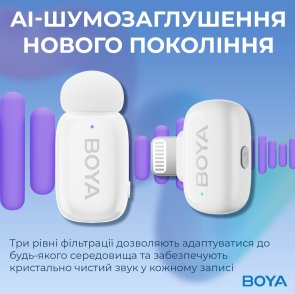 Радіосистема BOYA mini-13 Type-C/Lightning White