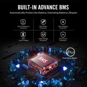 Зарядна станція Voltero PS18 1800W 1488Wh