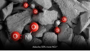 Зволожувач повітря Dyson Purifier Humidify+Cool PH2 De-NOx PH05 (545007-01)