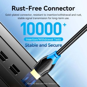 Кабель HDMI to HDMI 20m, Vention, v2.0, PVC, Black