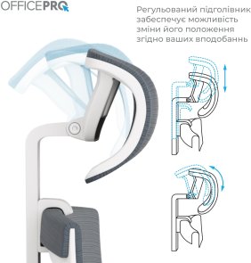 Крісло OfficePro Balance OC550-W-DG-BL White/Dark Gray/Blue