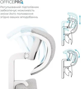 Фото: Крісло OfficePro Elegant OC600 White/Light Gray (OC600-W-LG-LG) № 13 | KTC