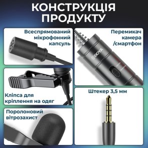 Мікрофон BOYA BY-M1S Black
