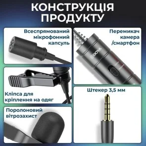 Фото: Мікрофон BOYA BY-M1S Black № 11 | KTC
