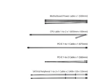 Фото: Блок живлення ASUS 750W TUF Gaming 750W Bronze Evo (TUF-GAMING-750B-EVO) № 7 | KTC