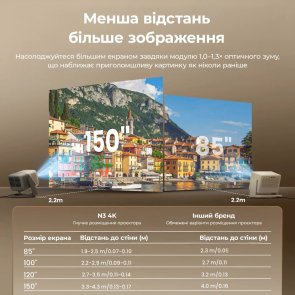 Проектор JMGO N3 4K (J93-8K2)