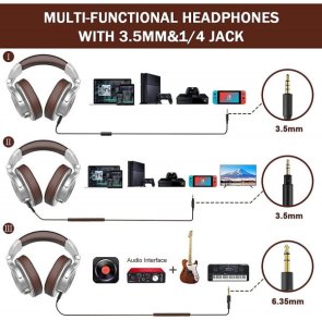 Гарнітура OneOdio A71 Silver Brown