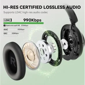 Фото: Навушники OneOdio A6 Black № 3 | KTC