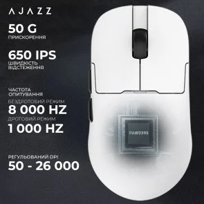 Фото: Миша Ajazz AJ159 Pro WL/BT/USB White (AJ159-PRO-W) № 7 | KTC