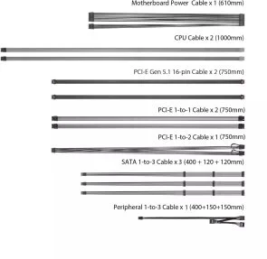 Фото: Блок живлення ASUS 1600W Pro WS 1600P (ASUS-PRO-WS-1600P) № 5 | KTC