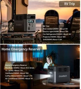 Фото: Зарядна станція Choetech BS061 1200W 1024Wh + Wi-Fi + BT (BS061-BQB) № 4 | KTC