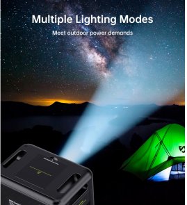 Зарядна станція Choetech BS008 2000W 2000Wh + Wifi+Bt (BS008-BQB)
