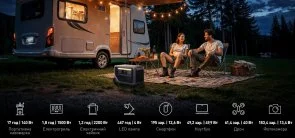 Фото: Зарядна станція Anker Solix F3000 3600W 3072Wh (A1782311) № 10 | KTC