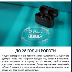Навушники Philips TAQ2000BK/00 Black