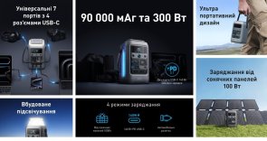 Зарядна станція Anker Solix C300XDC 140W 288Wh + сонячна панель PS60