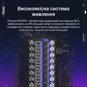 Відеокарта ASUS ROG Astral GeForce RTX 5090 32GB GDDR7 (ROG-ASTRAL-RTX5090-32G-GAMING)